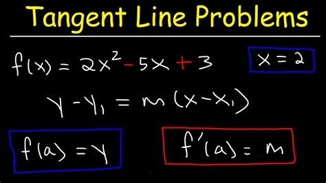 How To Find The Normal Line From Tangent