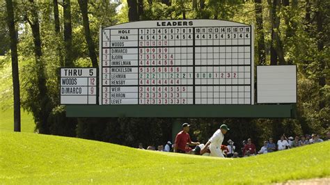 The 2005 Masters in Photos