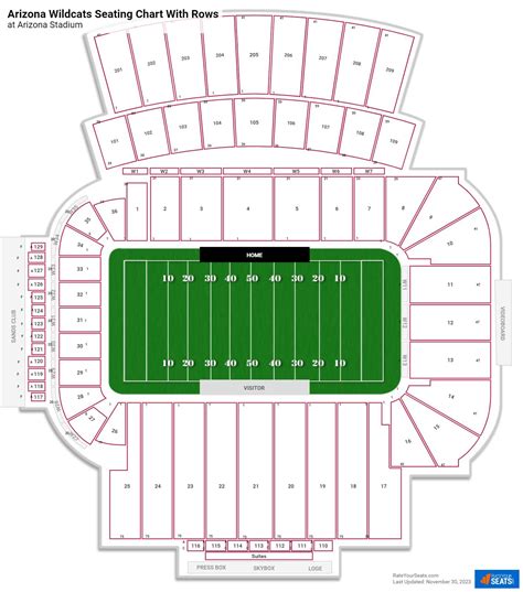 Arizona Stadium Seating Map