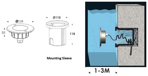 Underwater LED Pool Lighting, Swimming Pool Lighting