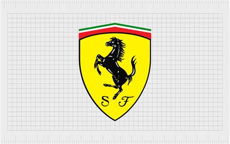 The Ferrari F1 Logo: Exploring The Scuderia Ferrari Logo