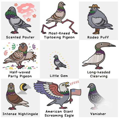 Neural nest: AI-generated pigeon breeds | LaptrinhX / News