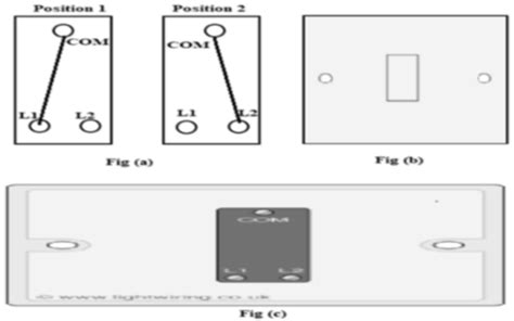 one way two gang switch wiring diagram - IOT Wiring Diagram