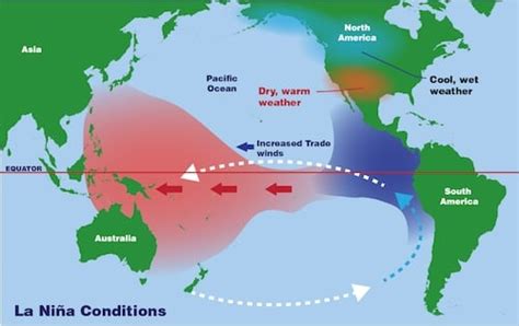 What Is La Niña And How Does It Affect Our Weather? - Farmers' Almanac ...