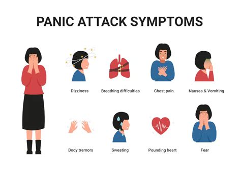 What is a Panic Attack? | CarePlus New Jersey