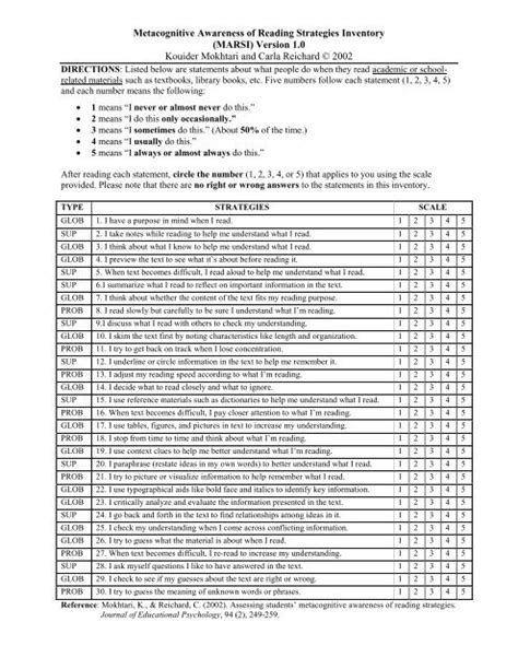 Metacognitive Awareness of Reading Strategies Inventory (MARSI ...