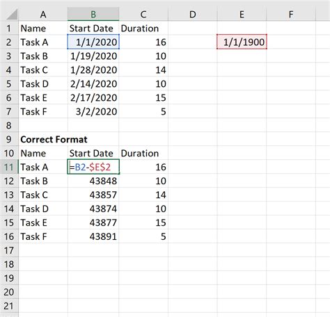 How to Create a Gantt Chart in Excel