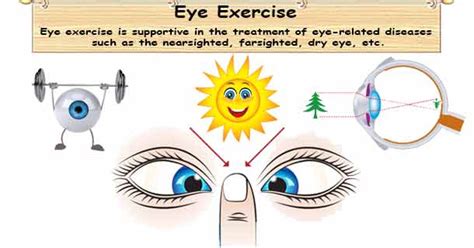 Eye exercises vision improvement | Improve eyesight exercises