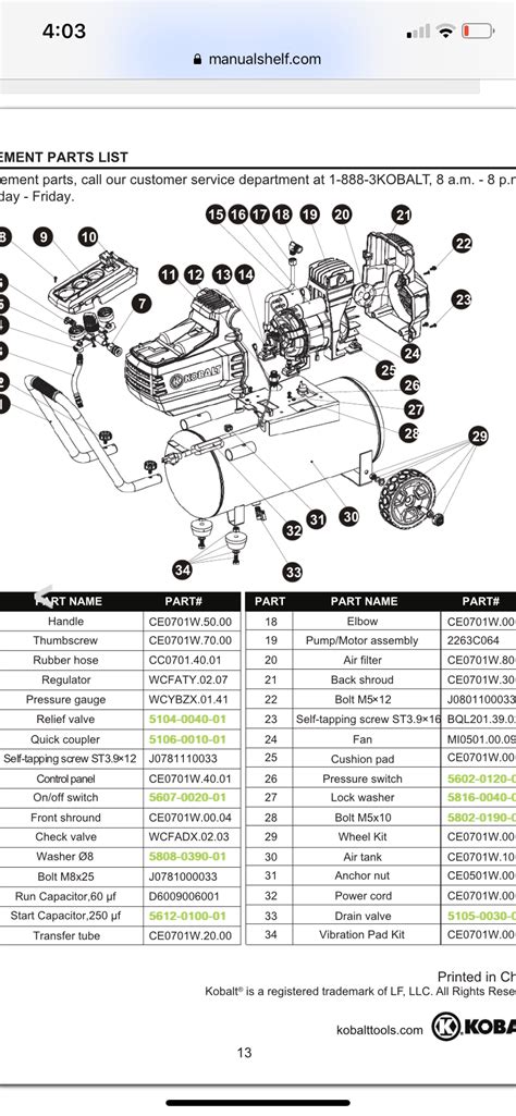 Kobalt Air Compressor Parts Manual