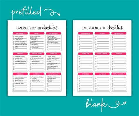 Free Printable Emergency Kit Checklist - Free Family Printables