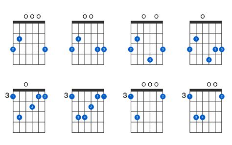 G major guitar chord - GtrLib Chords