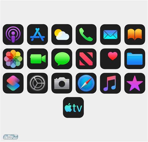 Apple Files Trademark for Dark Mode Icons- The Mac Observer