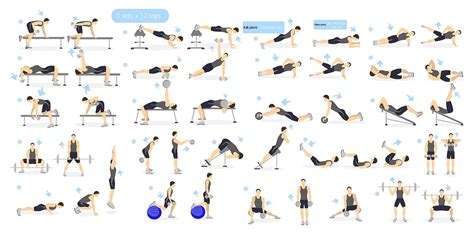 Free Weights Workout Chart | Lesmyl Scuisine