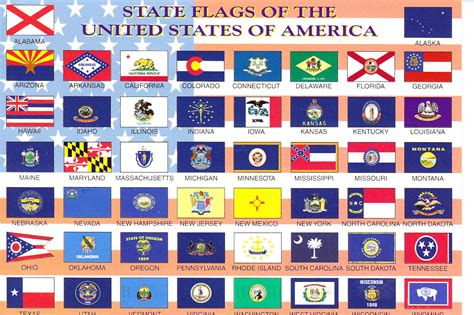 50 States Flags And Names