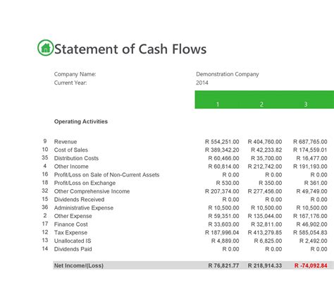 40+ FREE Cash Flow Statement Templates & Examples - Template Lab