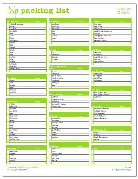 travel checklist template - - Yahoo Image Search Results | Packing list ...