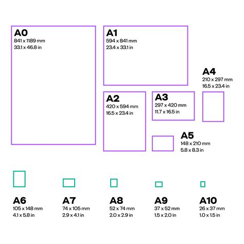 A4-formaat en afmetingen: alles wat je moet weten | Pixartprinting