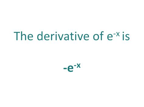 The Derivative of e^-x - DerivativeIt