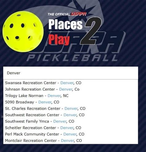 5 Simple Ways To Find Pickleball Courts Near You (Effortlessly ...