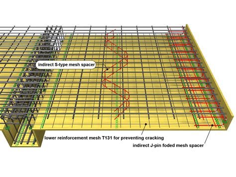 Support of the negative slab’s reinforcement with indirect S-shaped ...