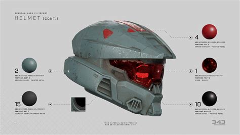 Official Cosplay Guide: MARK VII | Halo - Official Site (en)