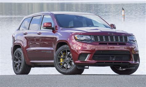 2018 Jeep Grand Cherokee Trackhawk: Review - » AutoNXT