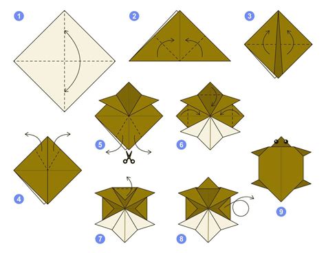 Turtle origami scheme tutorial moving model. Origami for kids. Step by ...