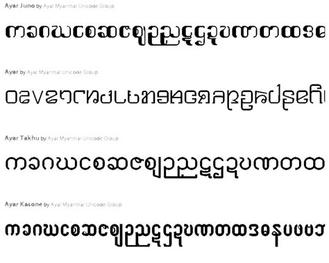 Ayar Myanmar Unicode Group