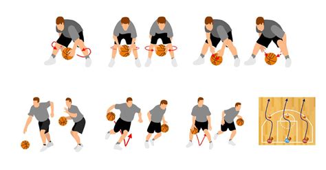 Here's a collection of my favorite basketball dribbling drills for ...