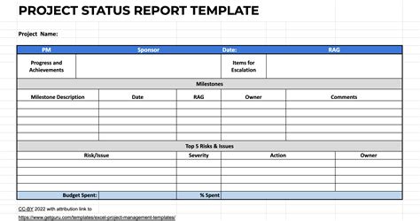 Project Status Report Template Excel