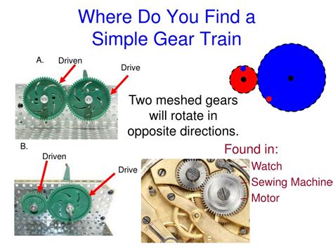 PPT - Mechanism Simple Gear Train, with Idler, and Bevel Gear Examples ...