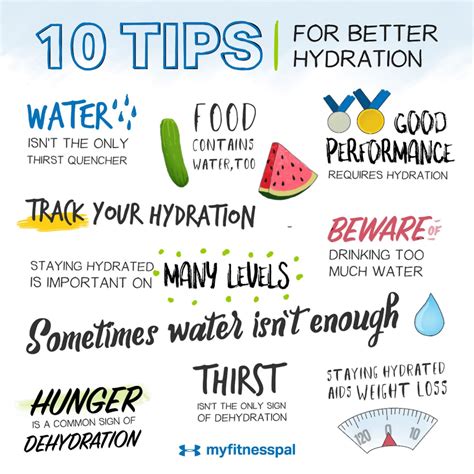 Healthy Habits For Life: 10 Tips For Better Hydration | Wellness ...