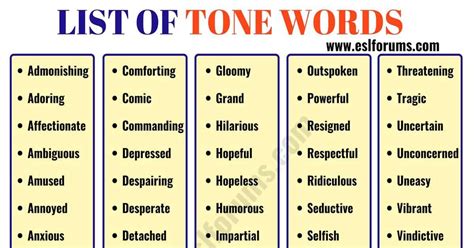 Positive And Negative Tone Examples - positivejullla