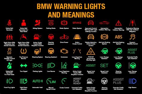 BMW Warning Lights and Meanings (FULL List, FREE Download)