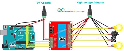 Arduino - 4-Channel Relay Module | Arduino Tutorial