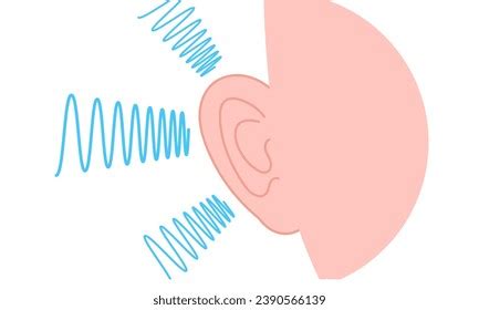 Menieres Disease Causes Ear Symptoms Like Stock Illustration 2390566139 ...