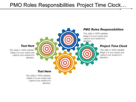 Pmo Roles Responsibilities Project Time Clock Attack Project Management ...