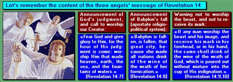 Revelation 14; 6-12. Three Angels. Do your research. https://youtu.be ...