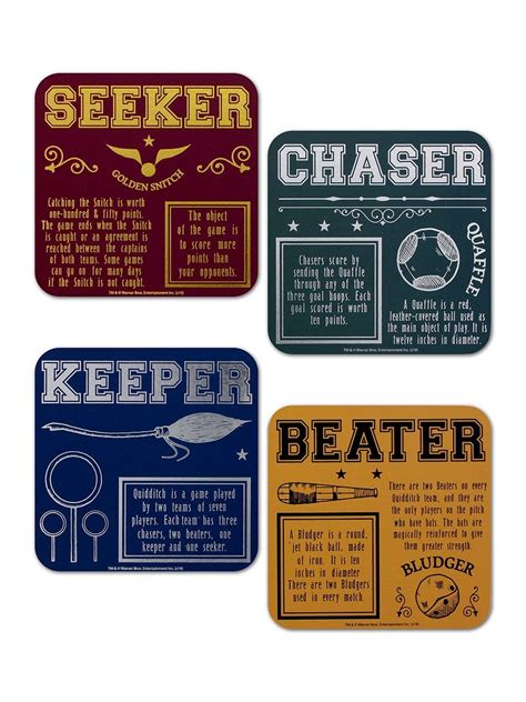 Harry Potter Quidditch Coasters - Set Of 4 | Harry potter quidditch ...