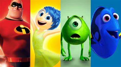 Watch: 4 Things Pixar Always Does to Create Memorable Characters ...