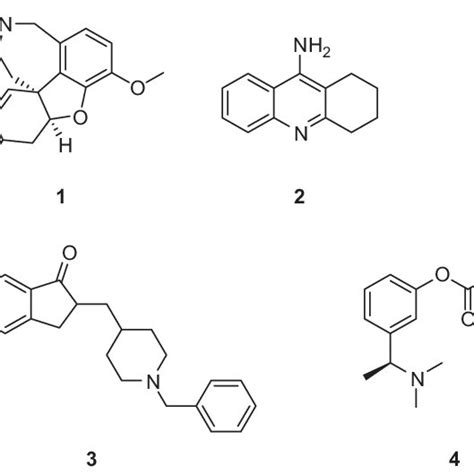 Clinically available AChE inhibitors. | Download Scientific Diagram