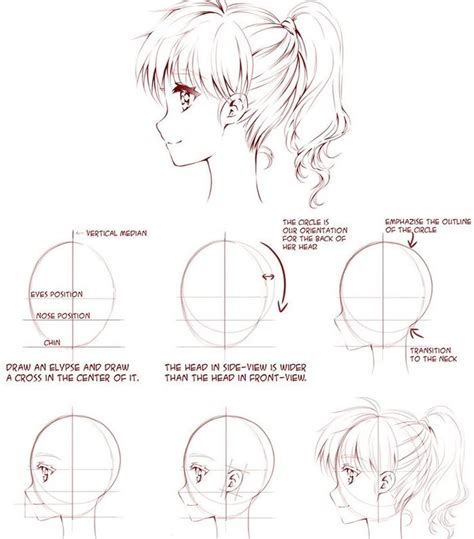 Draw Anime Side View - Manga