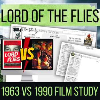 Lord of the Flies Movie Adaptation Analysis - 1963 & 1990 Film Study