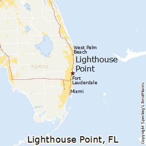 Best Places to Live in Lighthouse Point, Florida