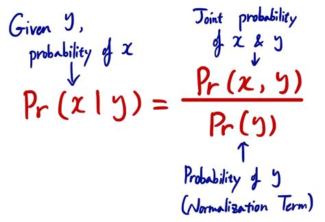 Probability and Statistics for Computer Vision 101 — Part 1 | by Sho ...