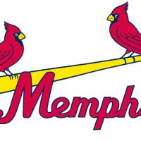 Memphis Redbirds Unveil New Primary Logo – SportsLogos.Net News