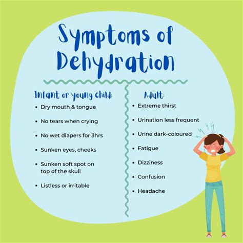 What Helps Dehydration In Toddlers at Edna Hawkins blog