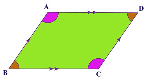 Find The Angles Of A Parallelogram