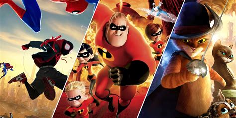 10 Animated Movies with Great Action by Letterboxd Score | Daily News Hack