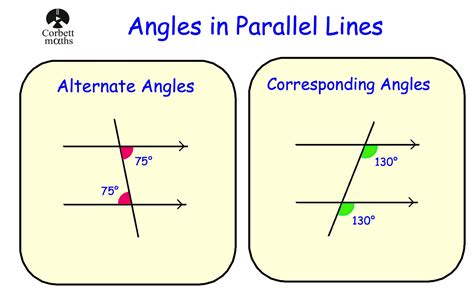 Properties Of Corresponding Angles